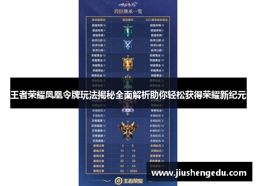 王者荣耀凤凰令牌玩法揭秘全面解析助你轻松获得荣耀新纪元 王者荣耀凤凰令牌玩法揭秘全面解析助你轻松获得荣耀新纪元