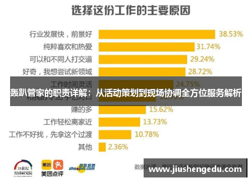 轰趴管家的职责详解：从活动策划到现场协调全方位服务解析